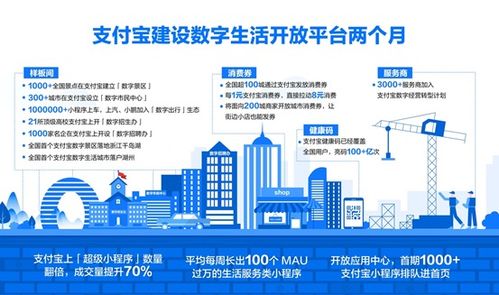 智慧經(jīng)營(yíng) 企業(yè)邁向成功的數(shù)字跳板——綠信集團(tuán)的實(shí)踐啟示
